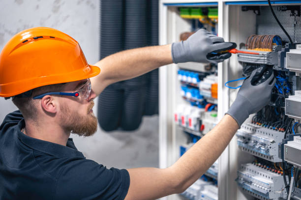 Best Electrical Wiring Services  in Southwest Sandhill, TX